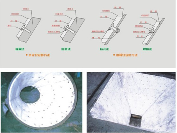 煤仓电厂专用高分子耐磨板内衬板 